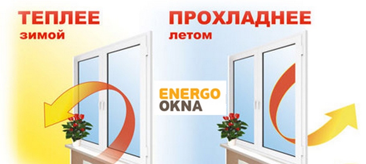 energo okna1