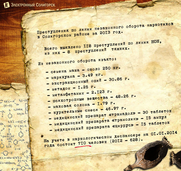 наркотики Солигорск