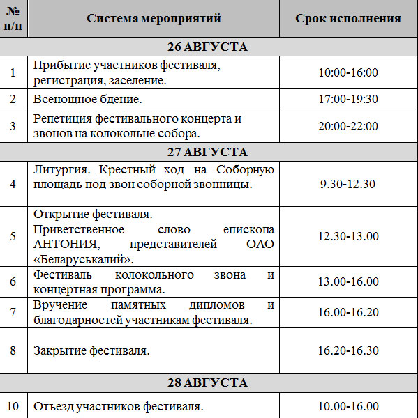 Солигорские звоны