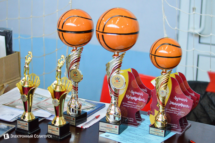 Солигорск баскетбол ДЮБЛ