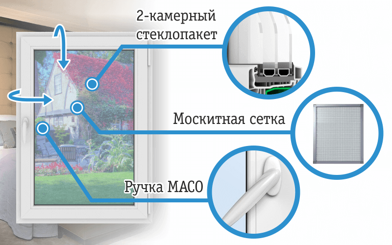 окна солигорск