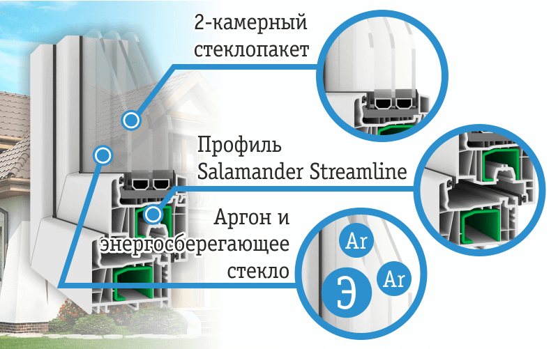 окна солигорск