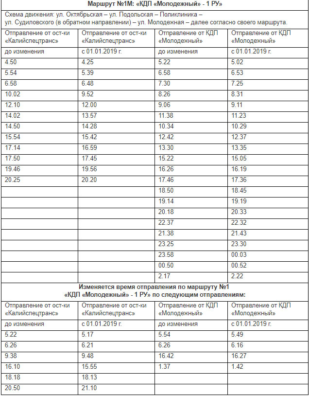расписание автобус 1М Солигорск