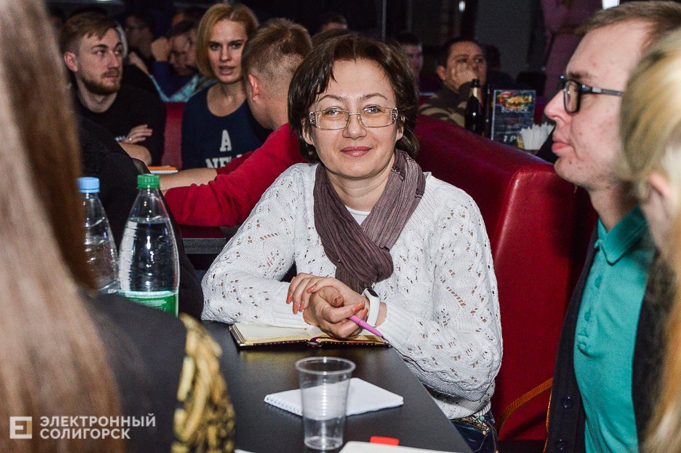 что где когда