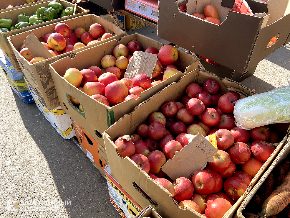 цены на рынке