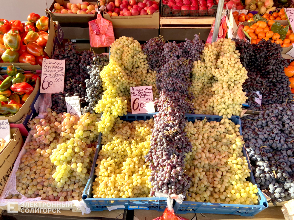 цены на рынке