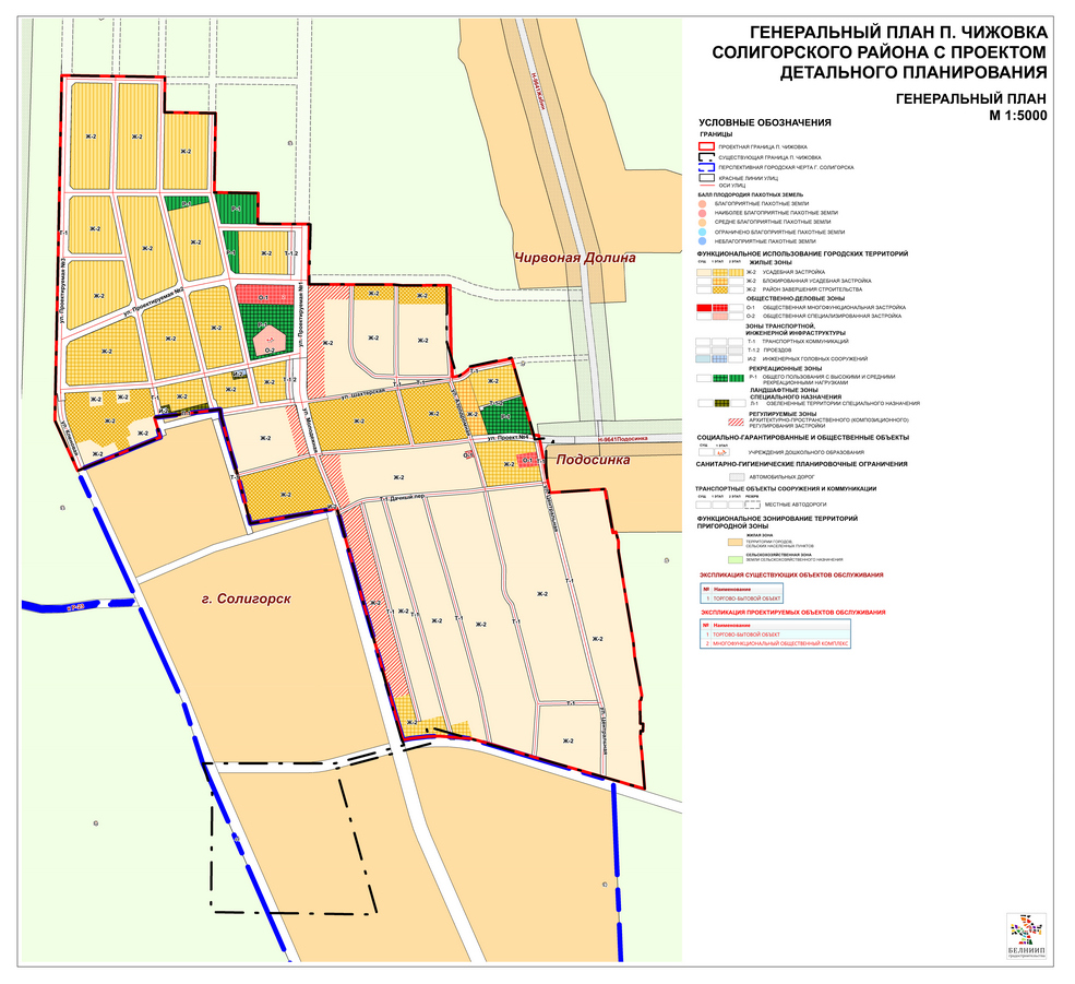 Sxema Generalnogo plana chizhovka