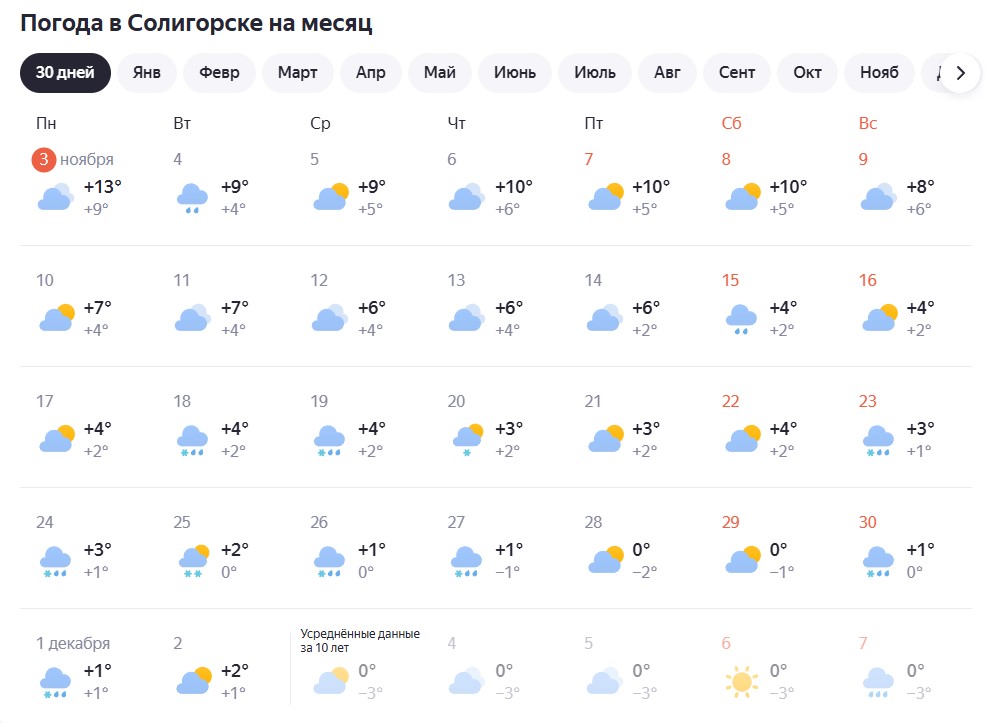 pogoda na noyabr