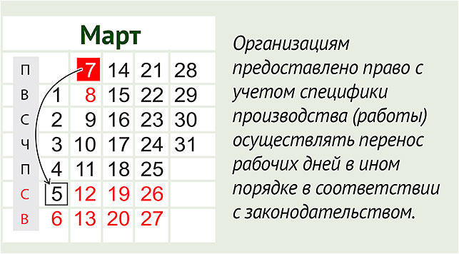 перенос рабочих дней в марте